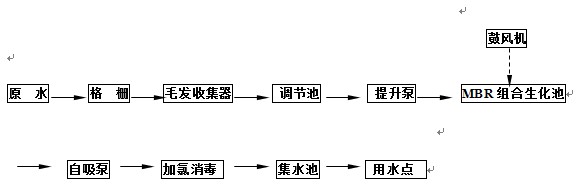 2090092339627468.jpg