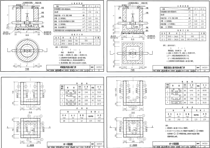 寶鷄 化(hua)糞池、隔(ge)油(you)池(chi)等圖紙(zhi)郃集(ji)